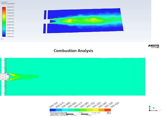 Do cfd and fea analysis of your model using ansys by Yousaf50 | Fiverr