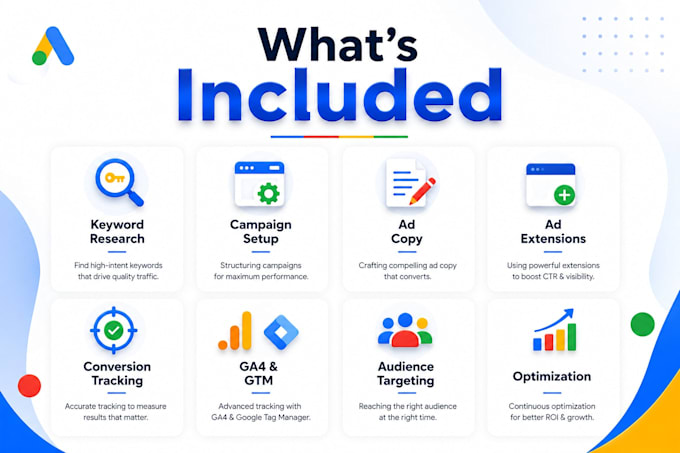 setup, manage and optimize google ads PPC campaigns