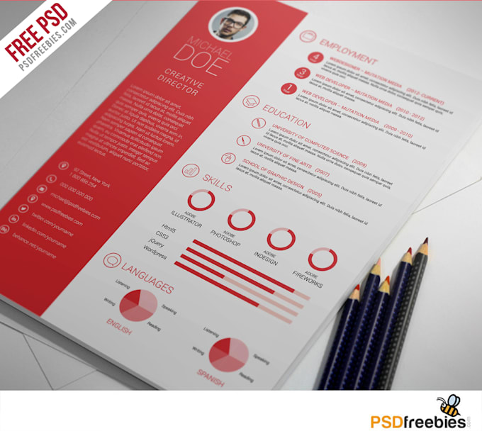 create and edit resume, cv cover letter and linkedin profile