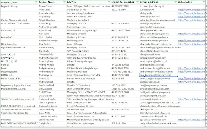 offer b2b valid email and direct phone number list
