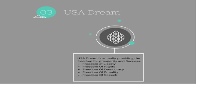 design presentations on power point, prezi or piktochart