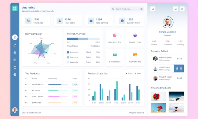 design dashboard ui, webapp ui ux design, admin dashboard or responsive website