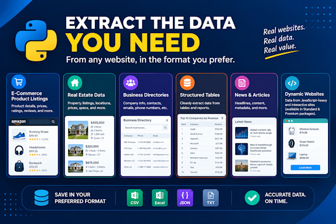 do python web scraping and data extraction