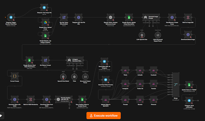 do n8n ai automation, n8n ai agent, ai voice agent, zapier, make