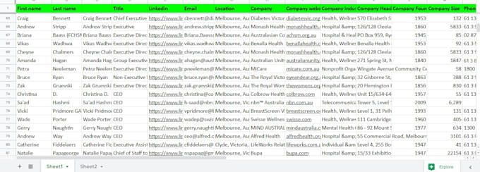 do targeted b2b lead generation, list building