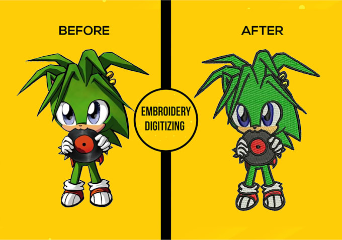 do embroidery digitizing any logo and image in few hours