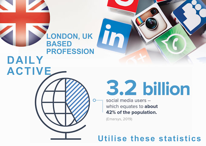be your facebook and instagram social media manager
