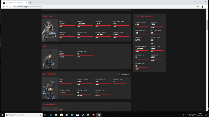 Top apex store players ps4