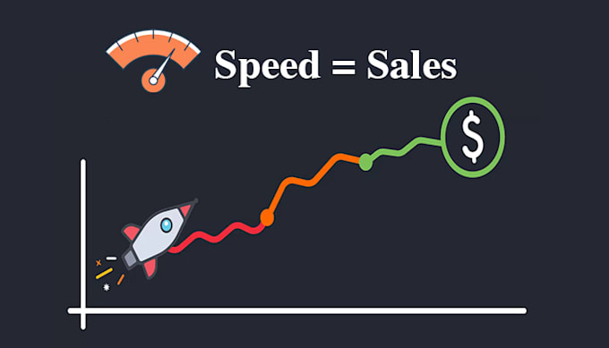 optimize wordpress website or fix slow wordpress page speed