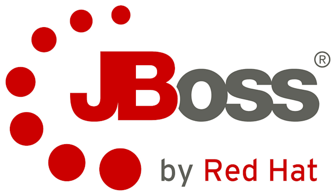 Make microservices using jboss fuse and apache camel by Mohitbang