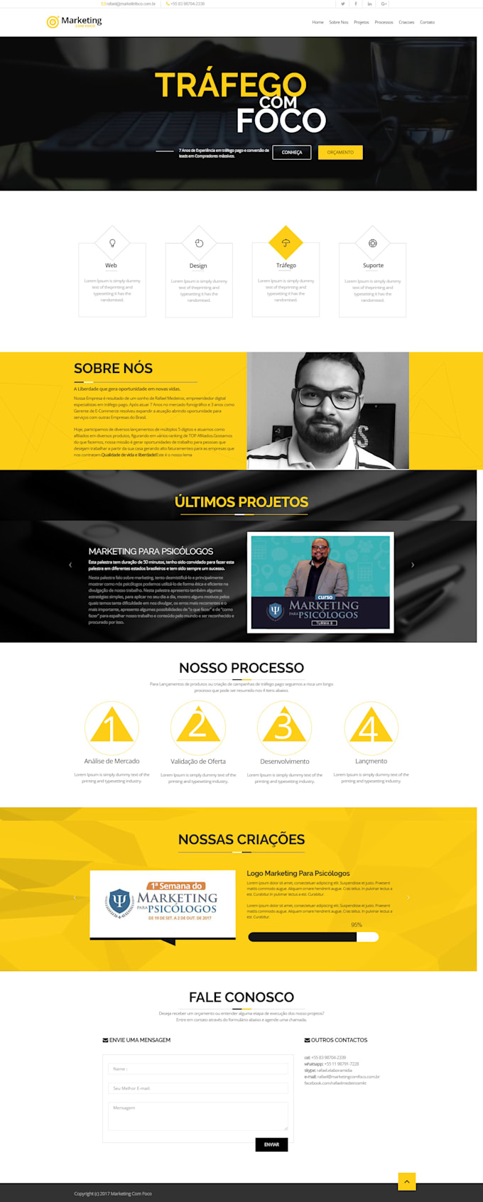create custom website design