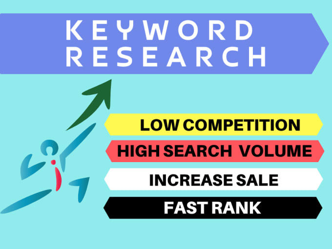 find high rank keywords for your website