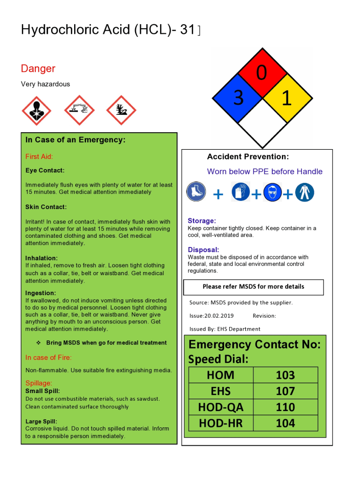 Create this poster for brief your msds and sds by ...