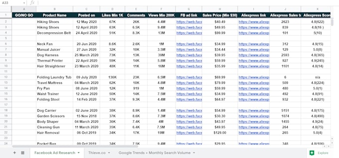 do shopify product research winning product research for dropshipping