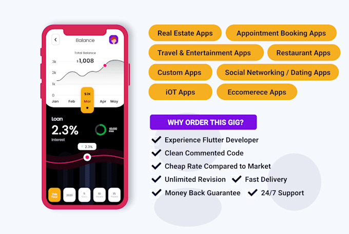 Mobile app development for android and ios using flutter by ...