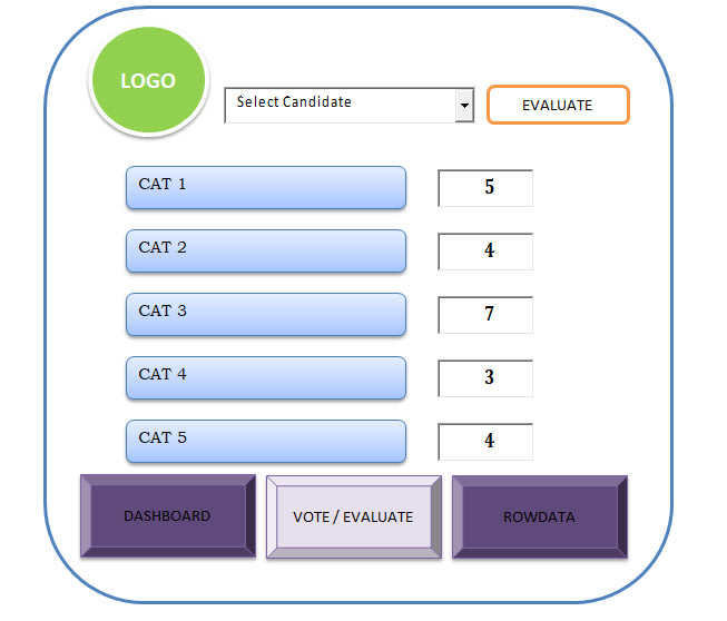 make a survey sheet with attractive dashboard
