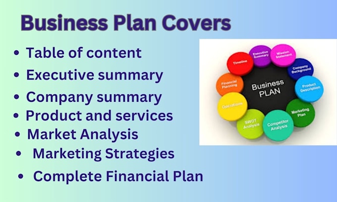 prepare complete business plan, financial projections