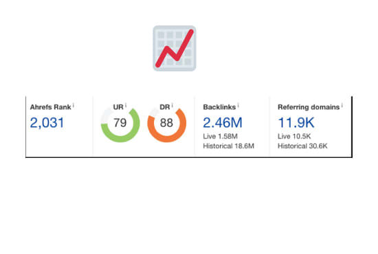 provide high da anchor text dofollow backlinks
