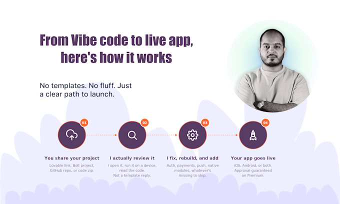convert your vibe coded web app into a production mobile app