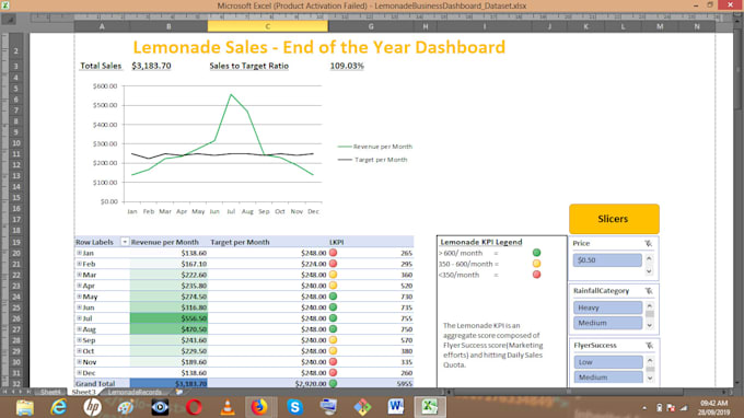 excel power tools for data analysis excel power tools for data analysis