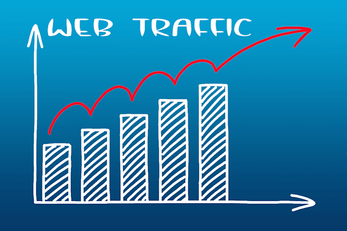 drive keyword targeted UK traffic