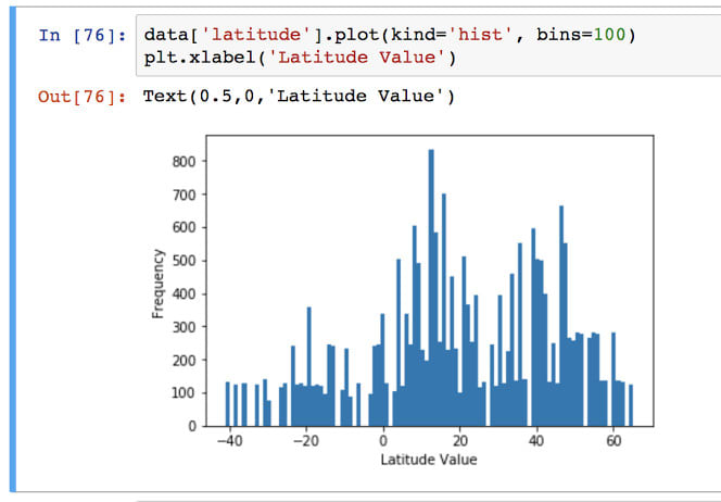 perform advanced python data analysis, machine learning and pandas, numpy fixes