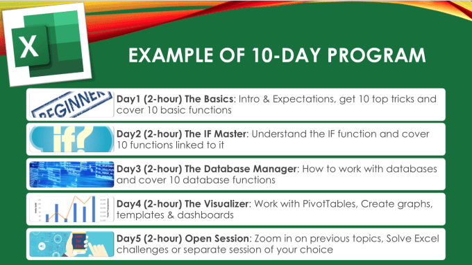 teach you the microsoft excel skills you need