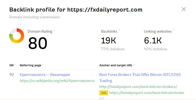 increase domain rating ahref dr 80 of your website