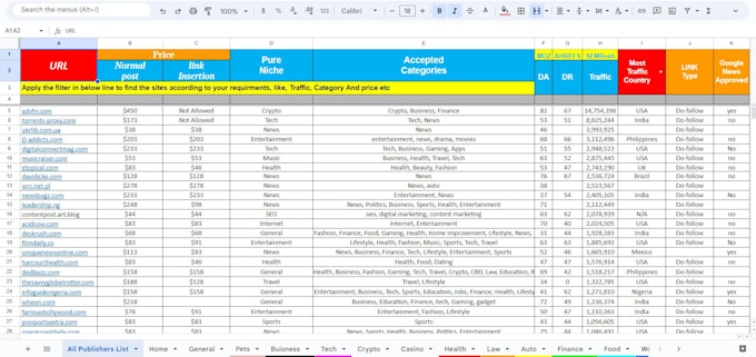 do data entry copy and paste work and email scraping