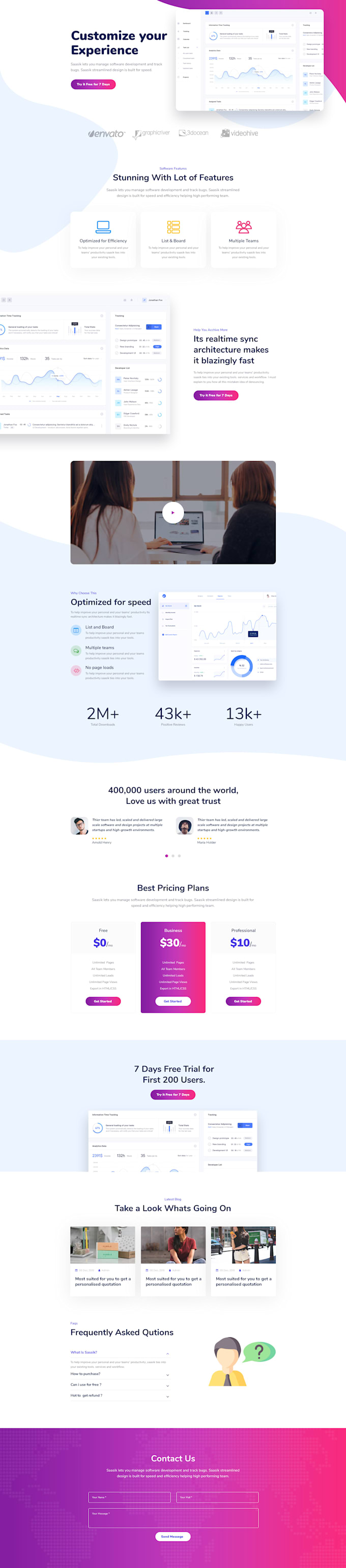 convert figma to responsive html bootstrap website