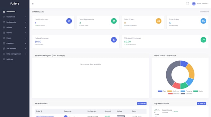 develop custom laravel websites apis ecommerce crm pos systems