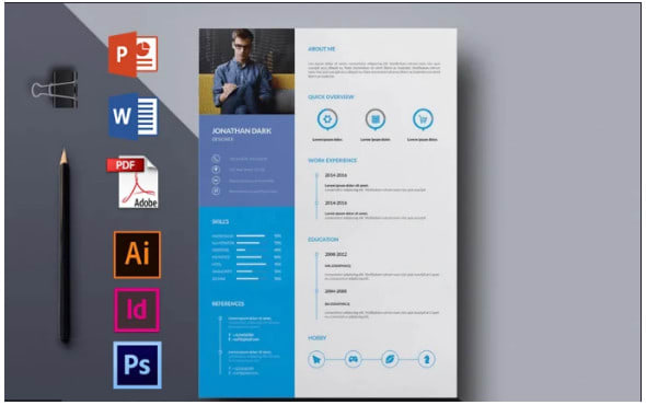 format or design word, pdf, PPT documents