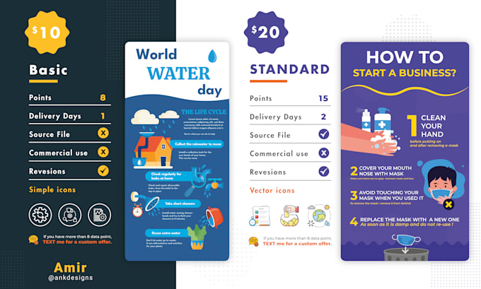 design an engaging infographic, diagram, or pie chart in 24h