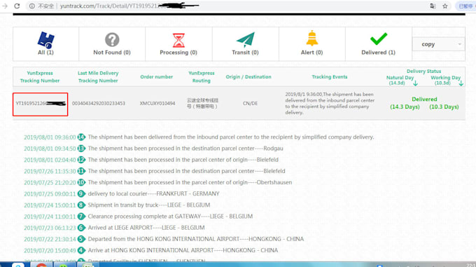 be your drop shipping agency in china