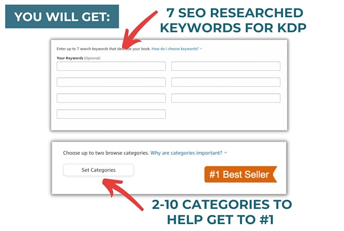 research amazon keywords and categories for your KDP book