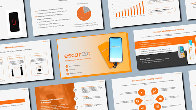 design investor pitch deck and powerpoint presentation in 12 hours
