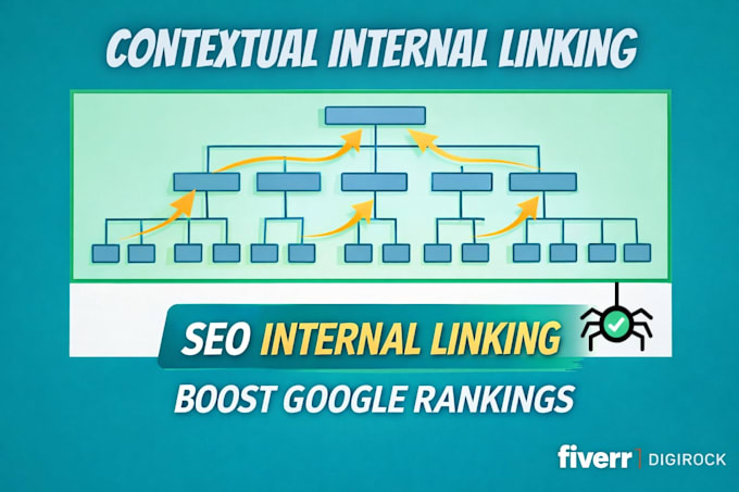 do contextual internal linking to increase website topical authority
