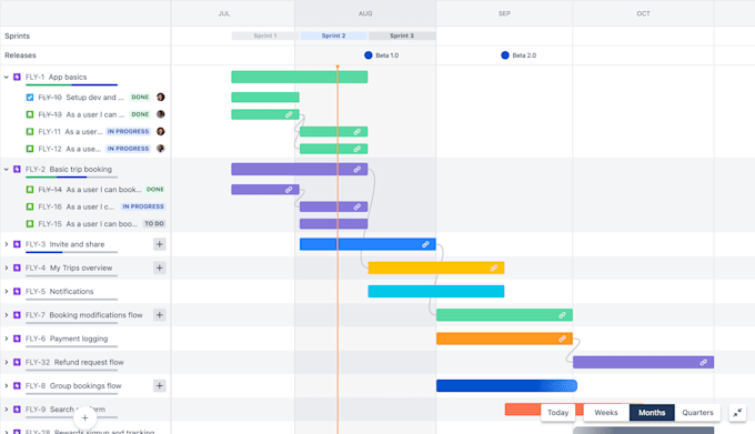 audit and optimize your jira or jira service management setup