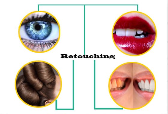 photo retouching within 2 hours