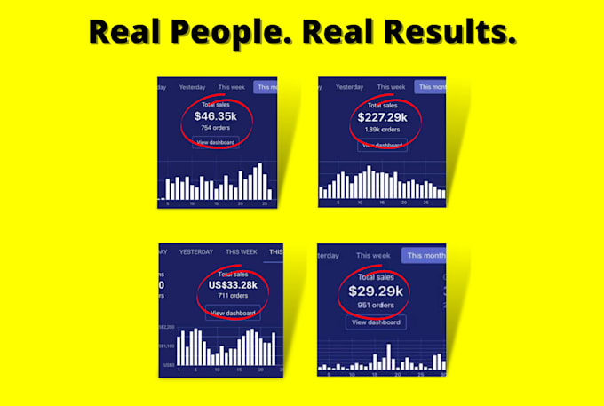 create your profitable shopify dropshipping store