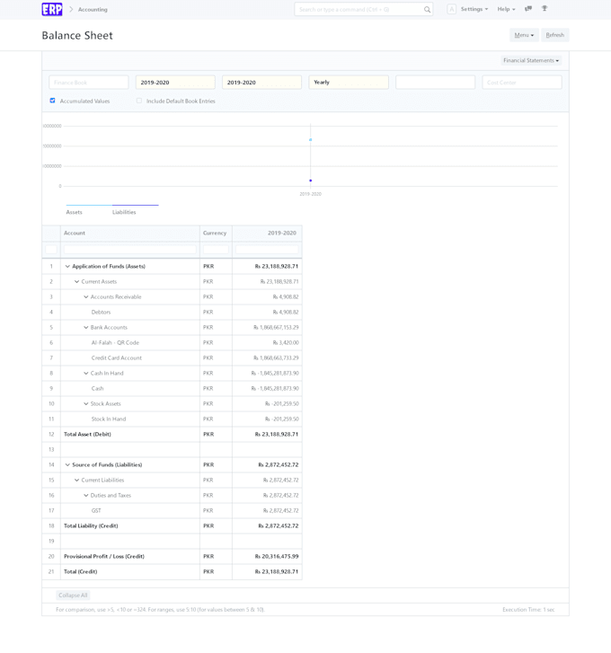 develop, deploy or customize an erp system for your business