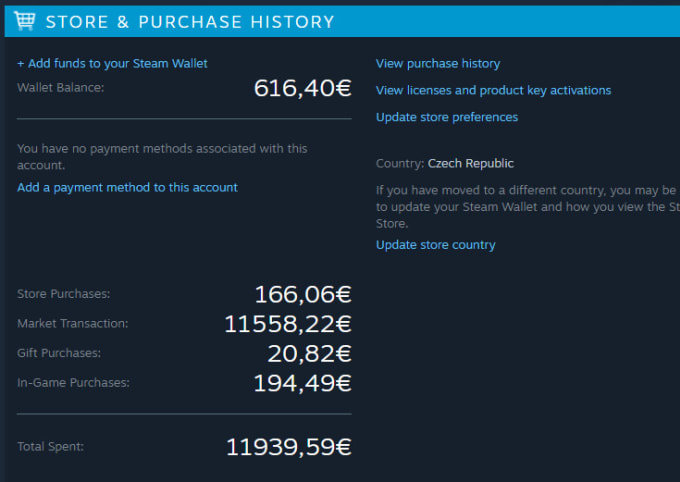 tf2 how to make profit