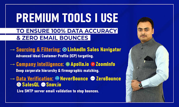 do targeted b2b lead generation and linkedin data research
