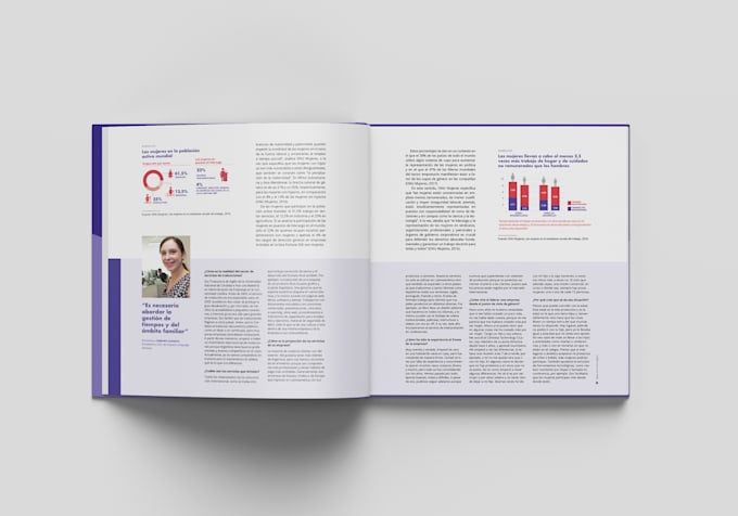 design your annual financial report