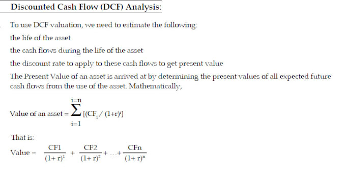 provide asset valuation and modeling, financial analysis, investment appraisal