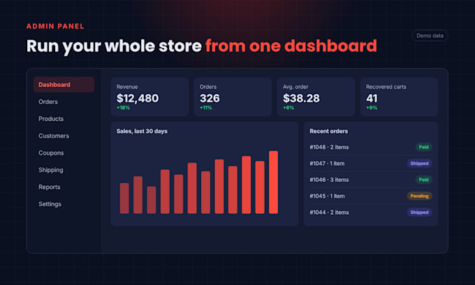 build a laravel ecommerce website with  payment gateway