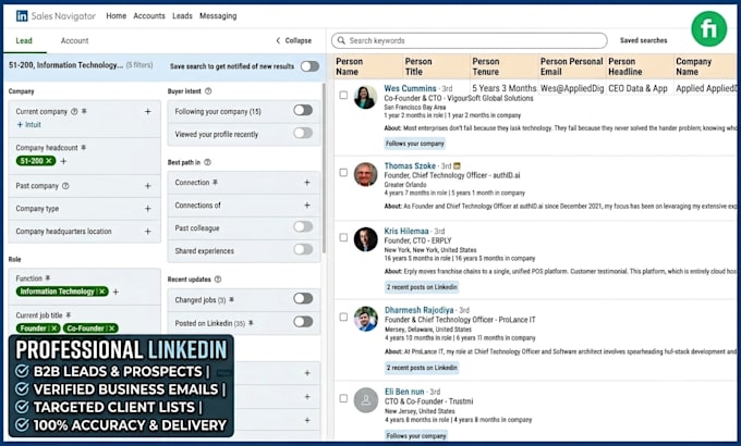 do linkedin lead generation and email finding