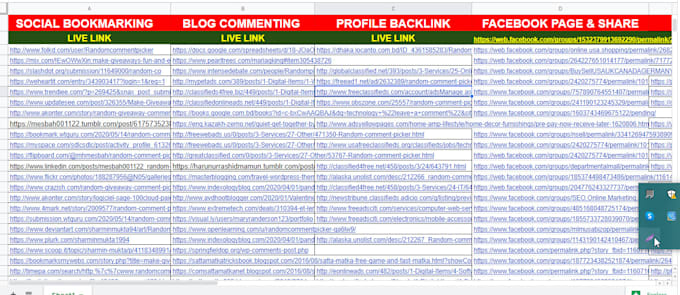do google top ranking with white hat SEO
