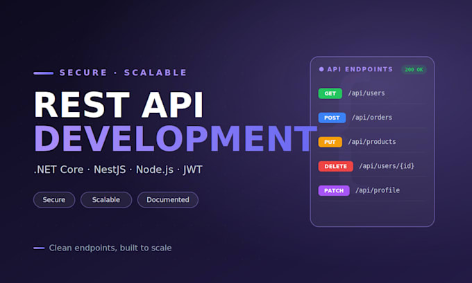 build a secure and scalable rest API in net core or nestjs