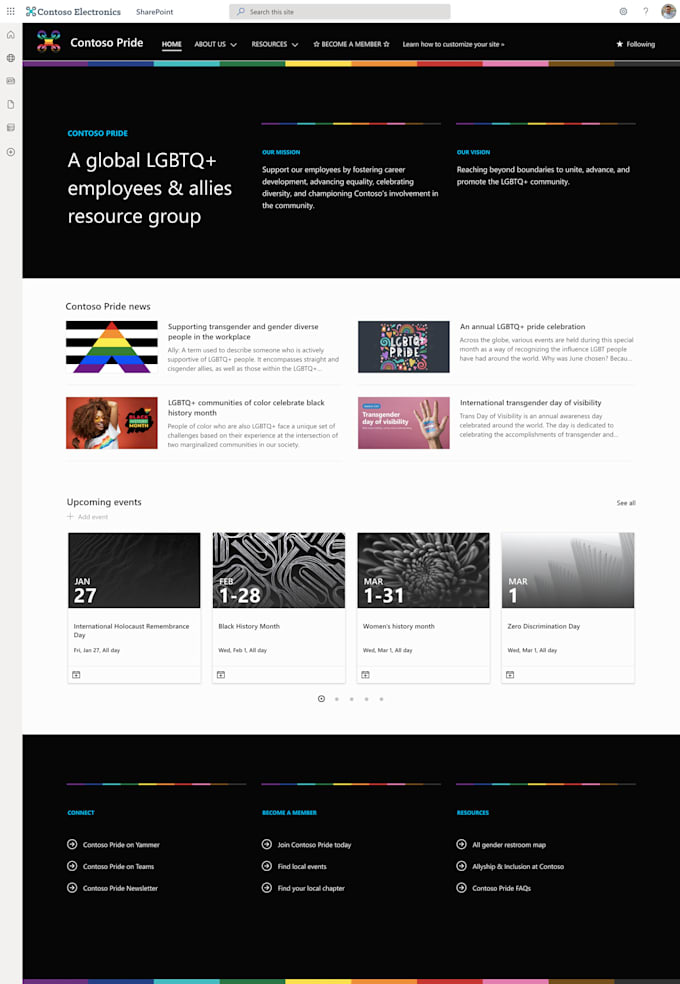 develop a customized intranet for any sharepoint version